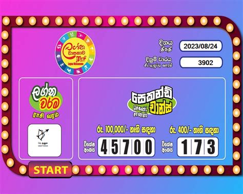 dlb lottery results lagna wasana|DLB Lagna Wasana, Lagna Wasana Results Today, .